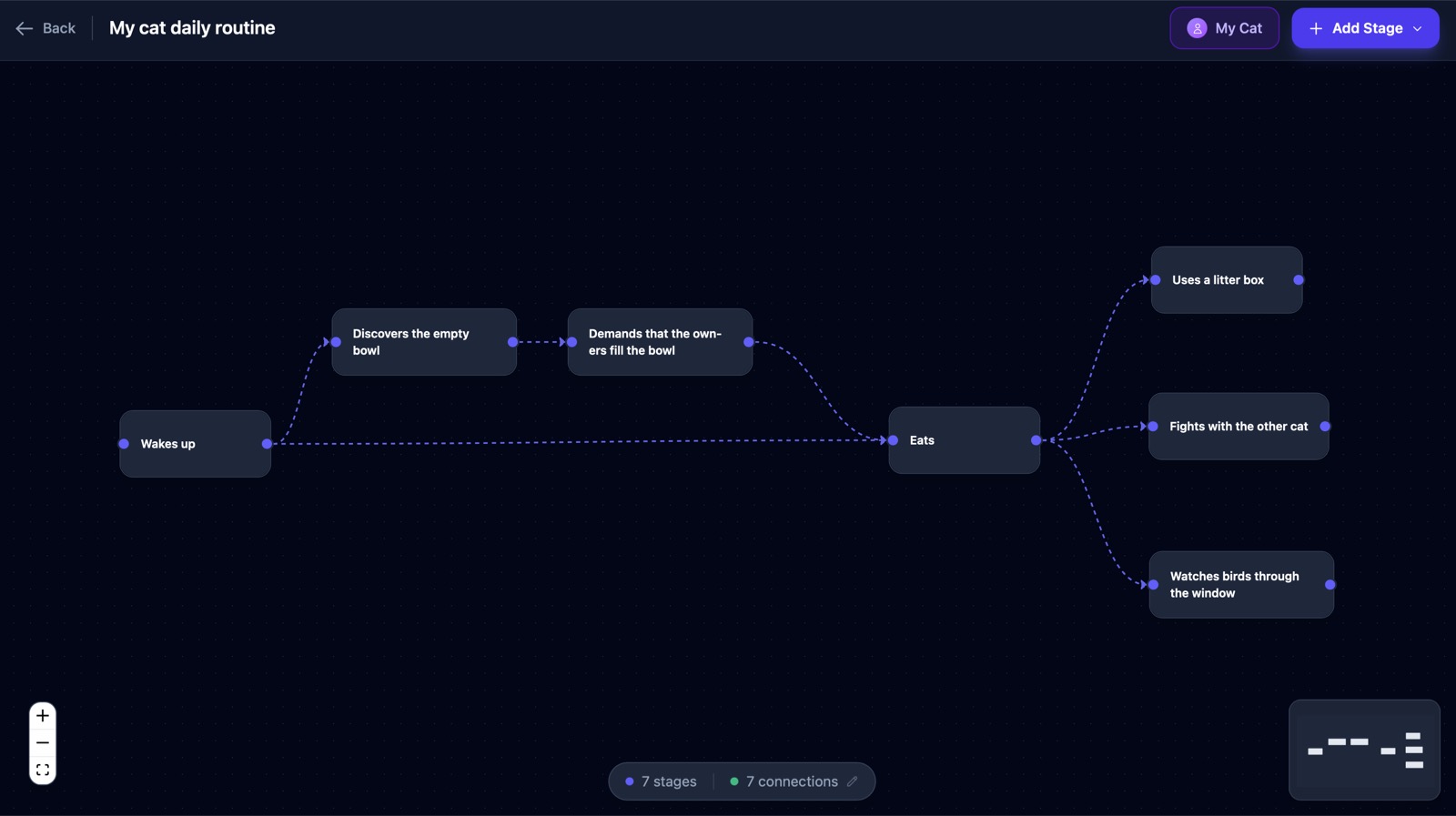 Journey Maps dashboard showing a list of customer journey maps with status indicators and persona counts